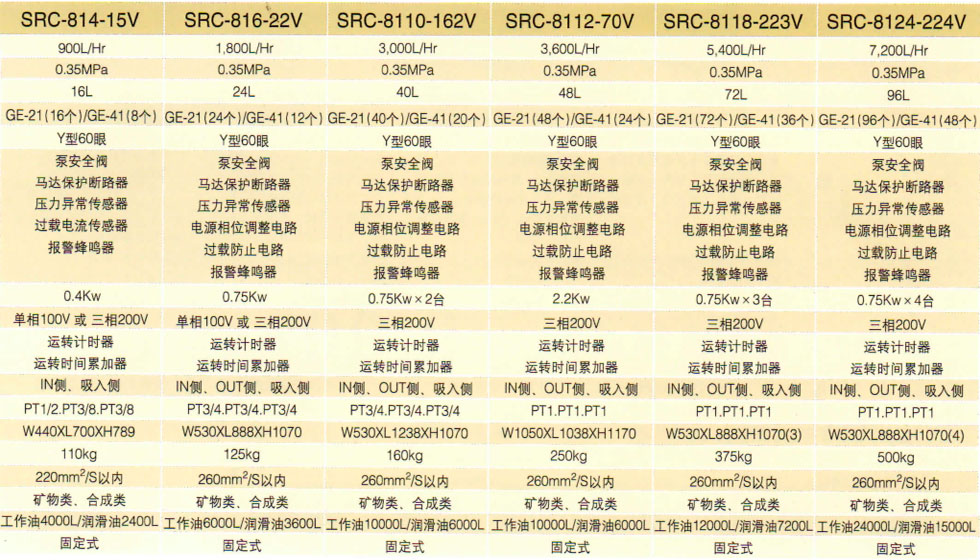 ÈÕ±¾Â˹ý¹¤ÒµÖêʽ»áÉçÂËÓÍÆ÷