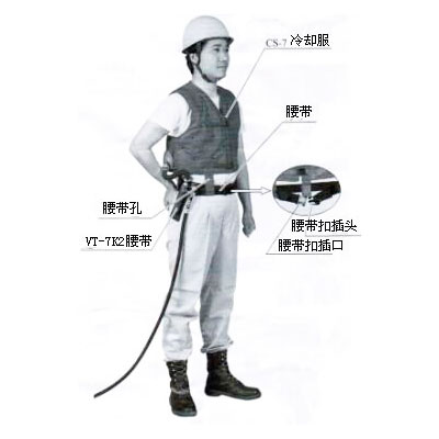 VT-7KII小我私家用冷却服